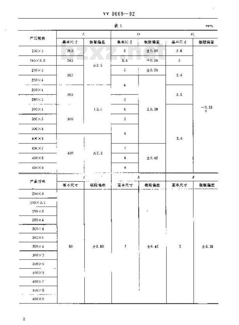 YY 0069-1992 气管窥镜