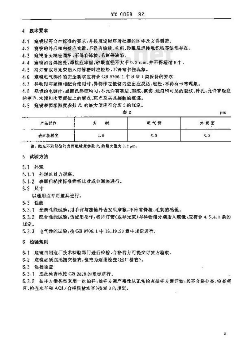 YY 0069-1992 气管窥镜