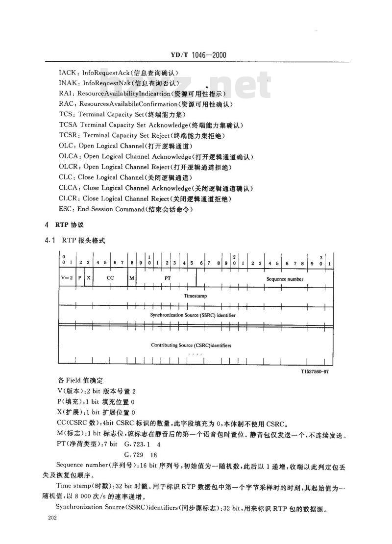 YD/T 1046-2000 IP电话网关设备互通技术规范