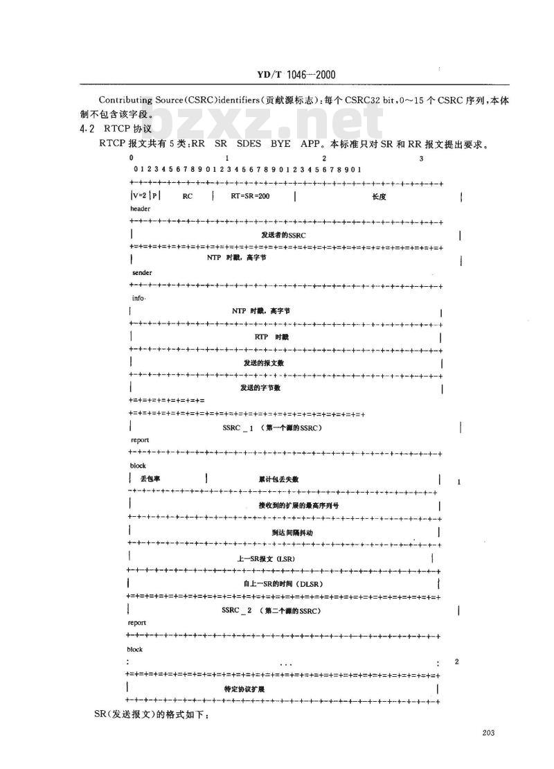 YD/T 1046-2000 IP电话网关设备互通技术规范