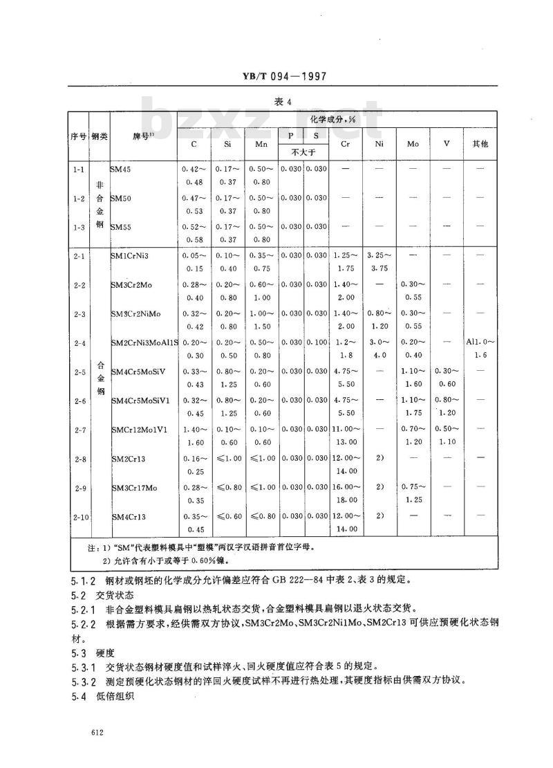 YB/T 094-1997 塑料模具用扁钢