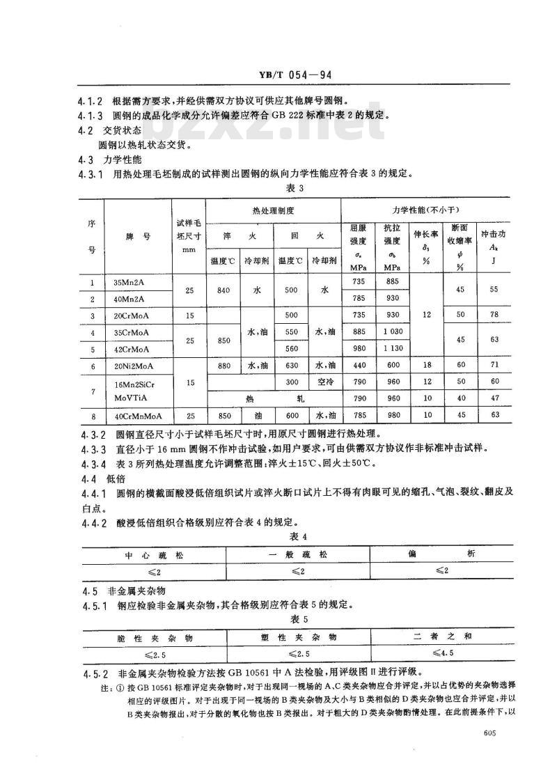 YB/T 054-1994 抽油杆用热轧圆钢