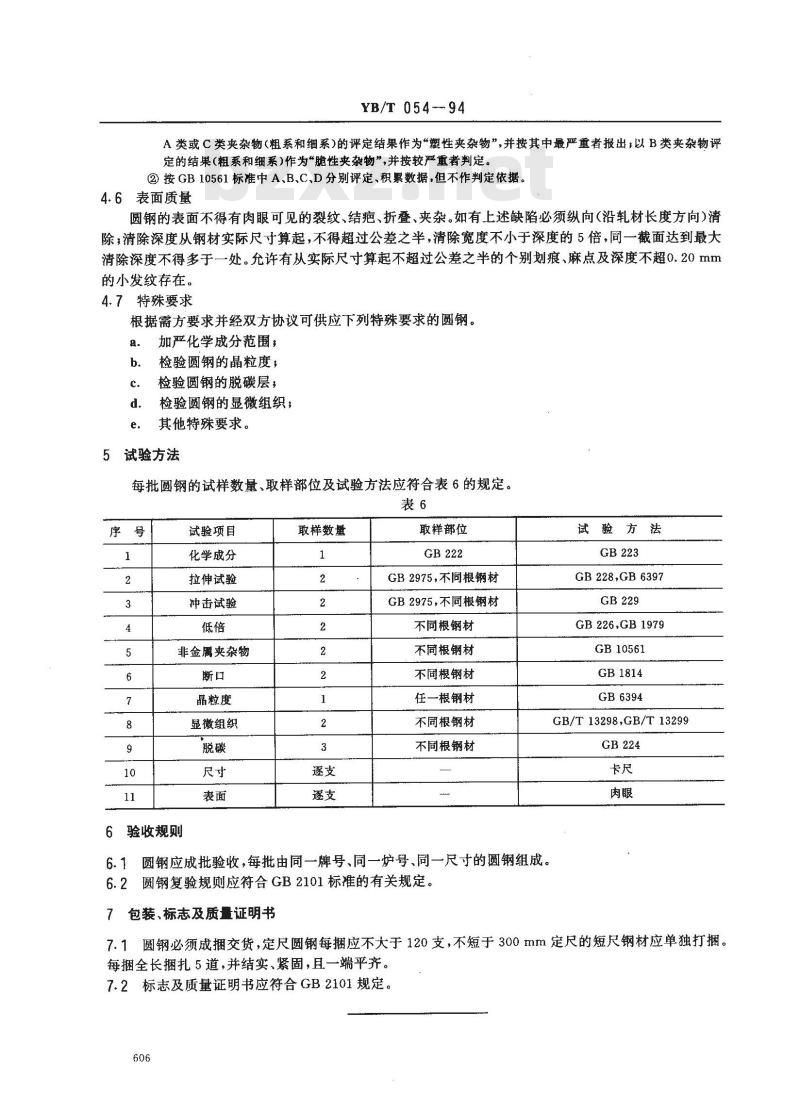 YB/T 054-1994 抽油杆用热轧圆钢