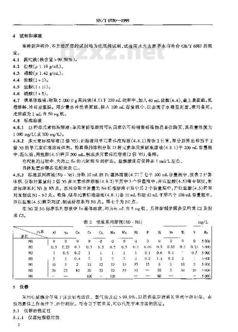 SN/T 0750-1999 进出口碳钢、低合金钢中铝、砷、铬、钴、铜、磷、锰、钼、镍、硅、锡、钛、钒含量的测定--电感耦合等离子体原子发射光谱(ICP-AES)法
