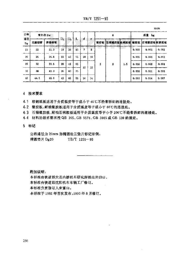 TB/T 1251-1993 椭圆法兰垫片