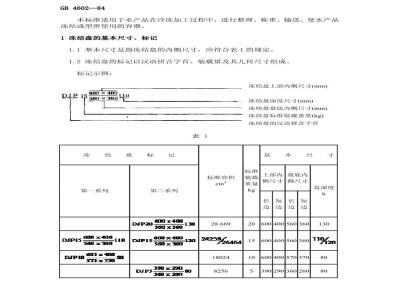 SC/T 9003-1984 水产品冻结盘