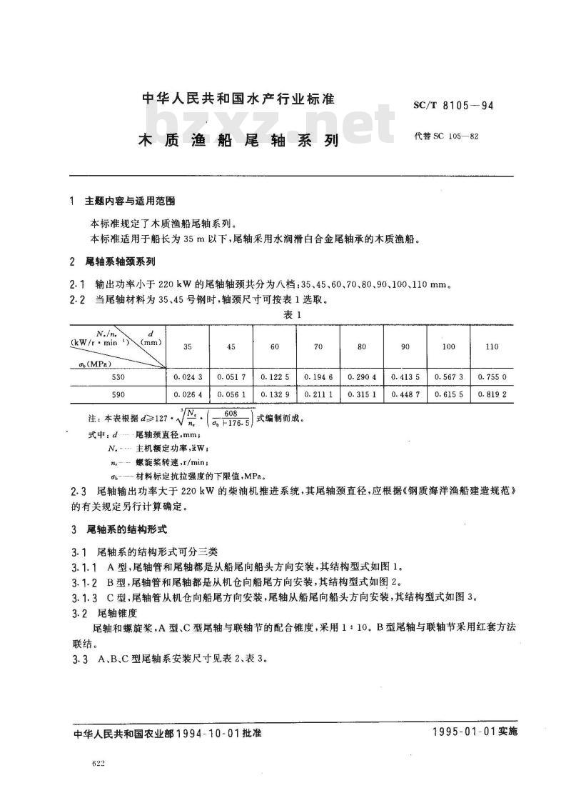 SC/T 8105-1994 木质渔船尾轴系列