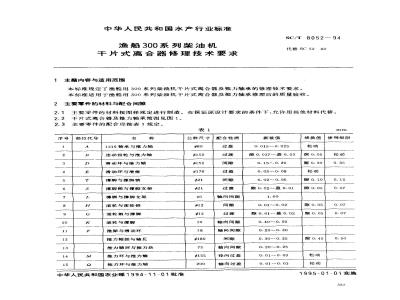 SC/T 8052-1994 渔船300系列柴油机干片式离合器修理技术要求