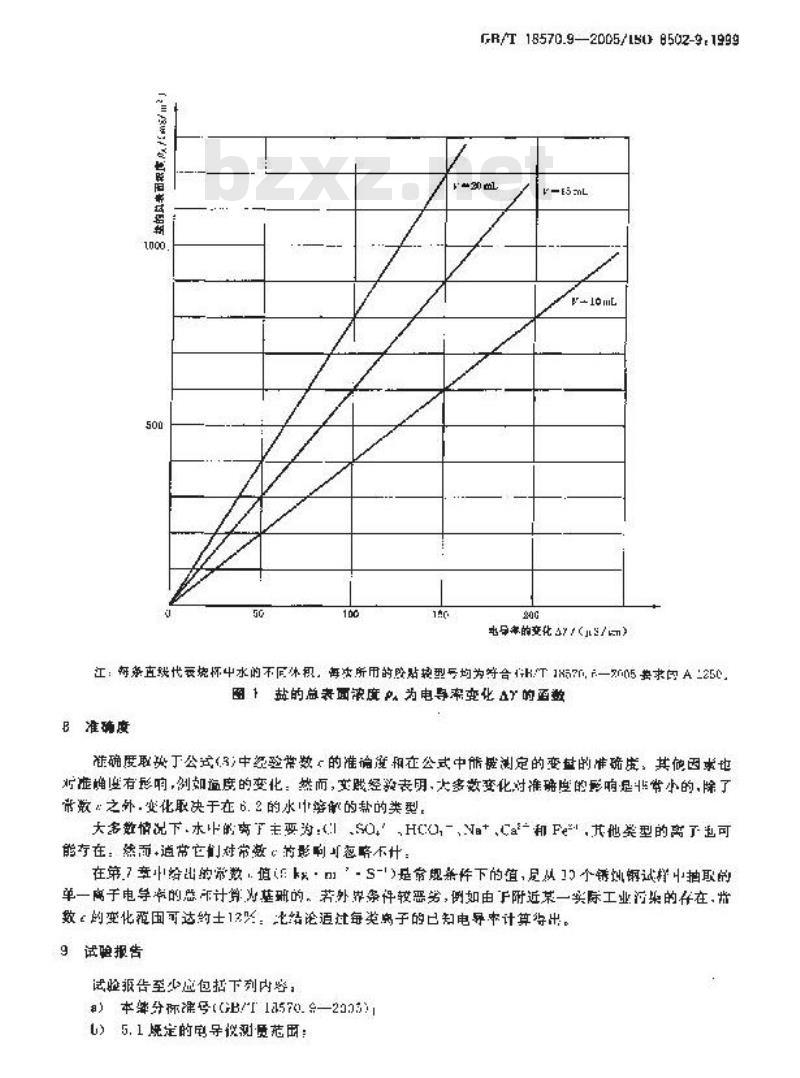 GB/T 18570.9-2005 涂覆涂料前钢材表面处理 表面清洁度的评定试验 第9部分：水溶性盐的现场电导率测定法
