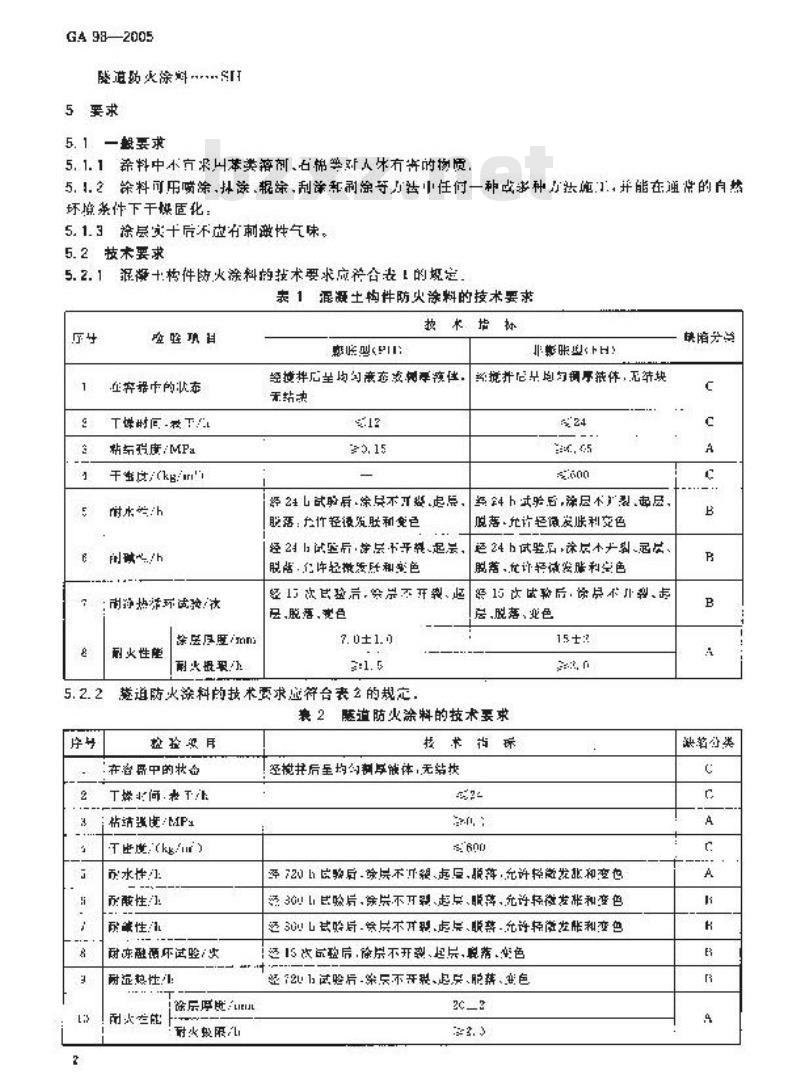 GA 98-2005 混凝土结构防火涂料