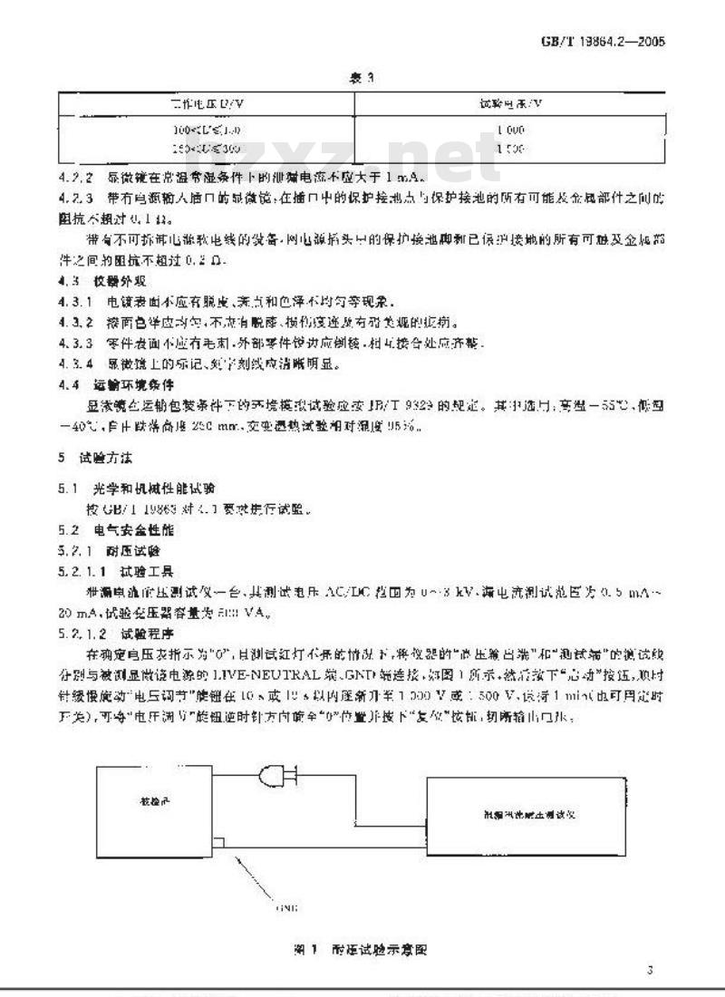 GB/T 19864.2-2005 体视显微镜 第2部分：高性能体视显微镜
