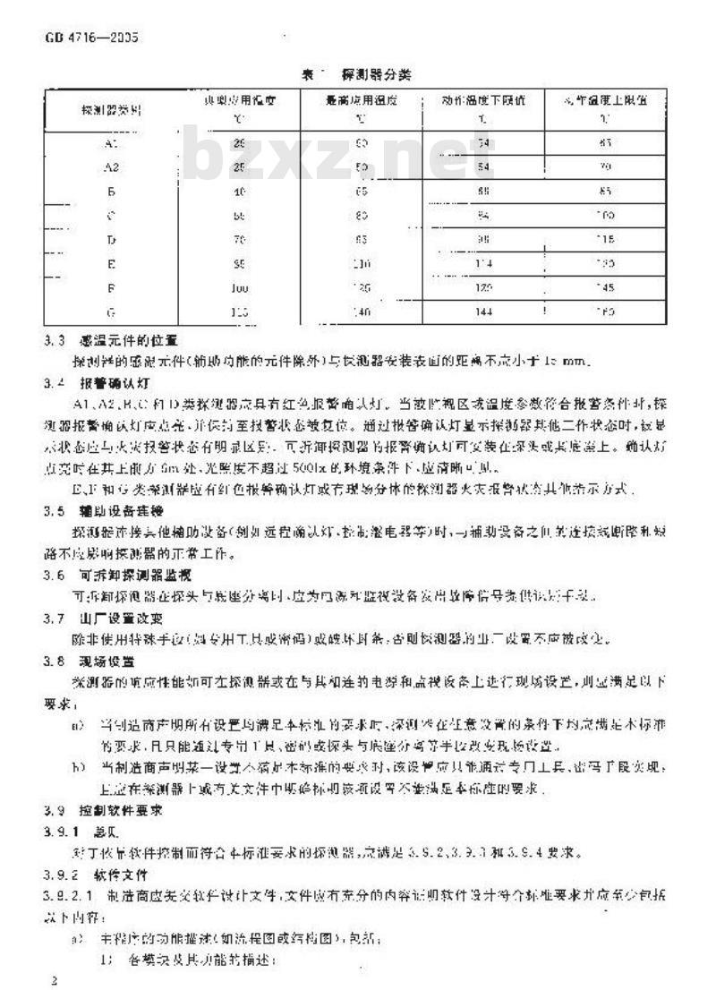 GB 4716-2005 点型感温火灾探测器 GB 4716-2005 点型感温火灾探测器