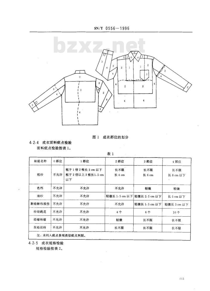 SN/T 0556-1996 出口衬衫检验规程