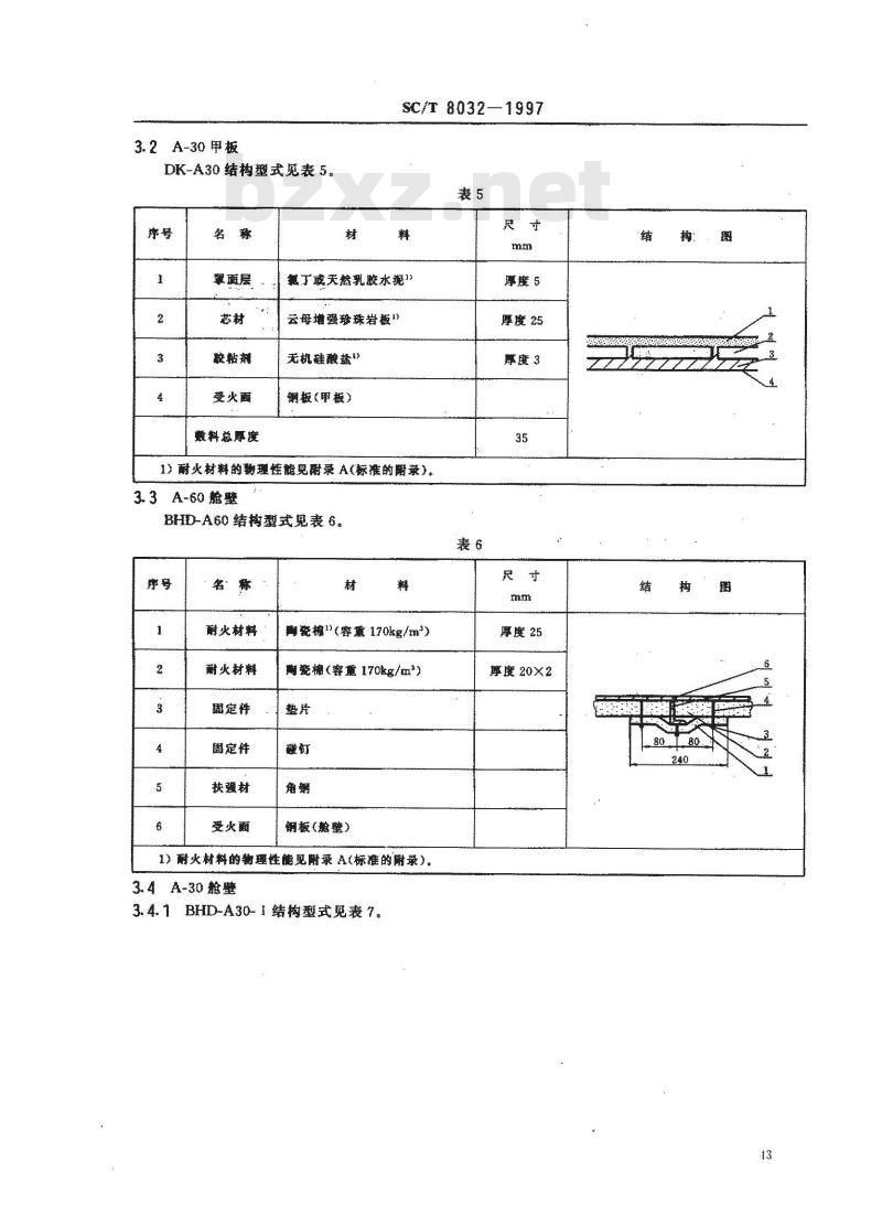 SC/T 8032-1997 渔船防火分隔结构型式