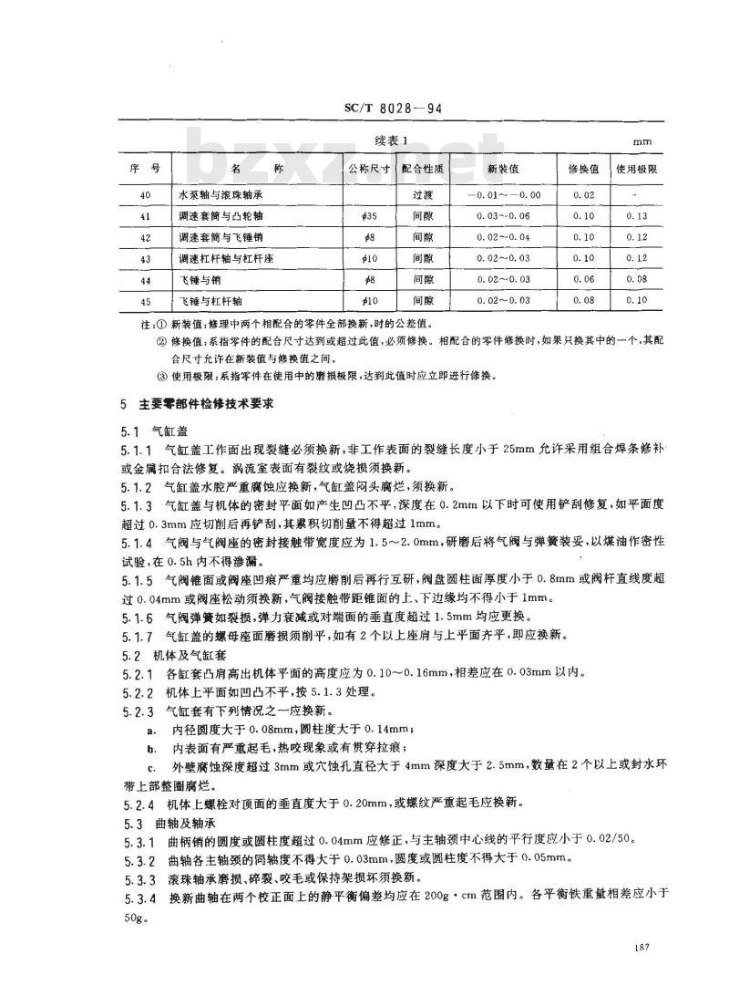 SC/T 8028-1994 渔船2105型柴油机修理技术要求