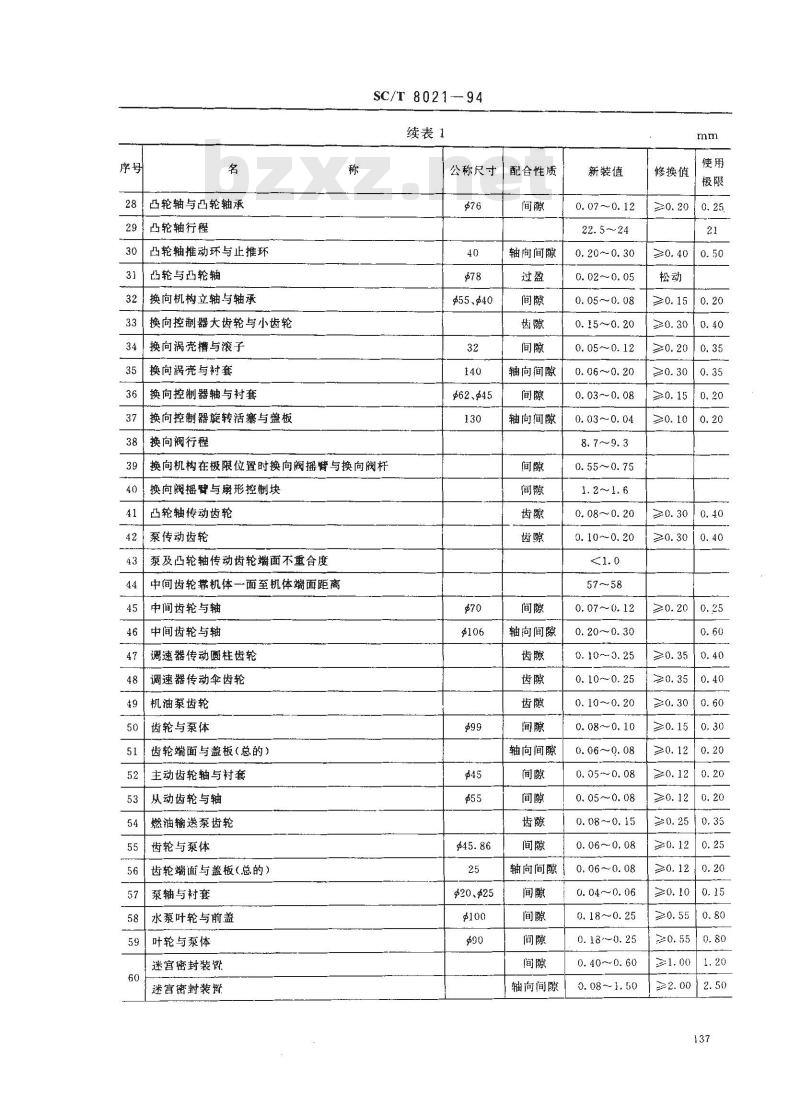 SC/T 8021-1994 渔船300系列柴油机修理技术要求