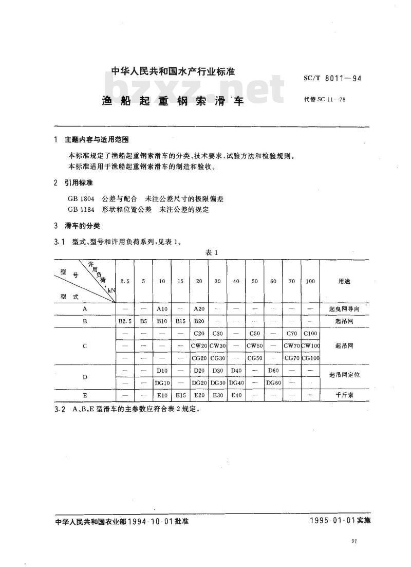 SC/T 8011-1994 渔船起重钢索滑车