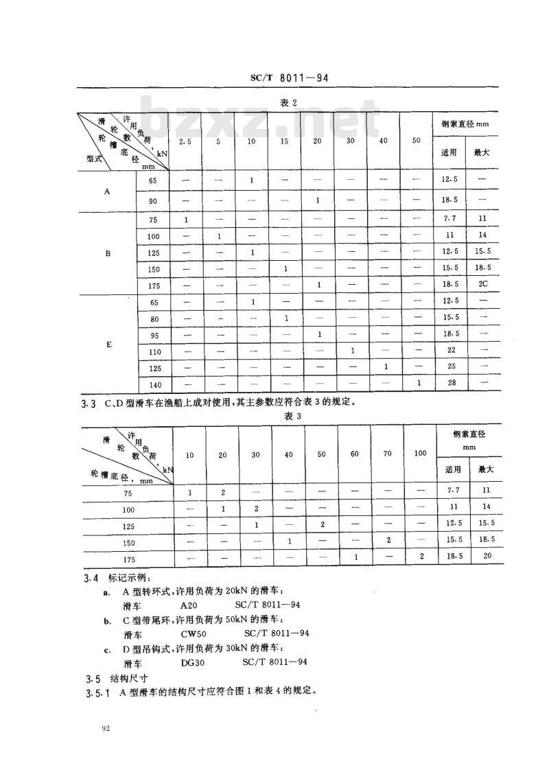 SC/T 8011-1994 渔船起重钢索滑车