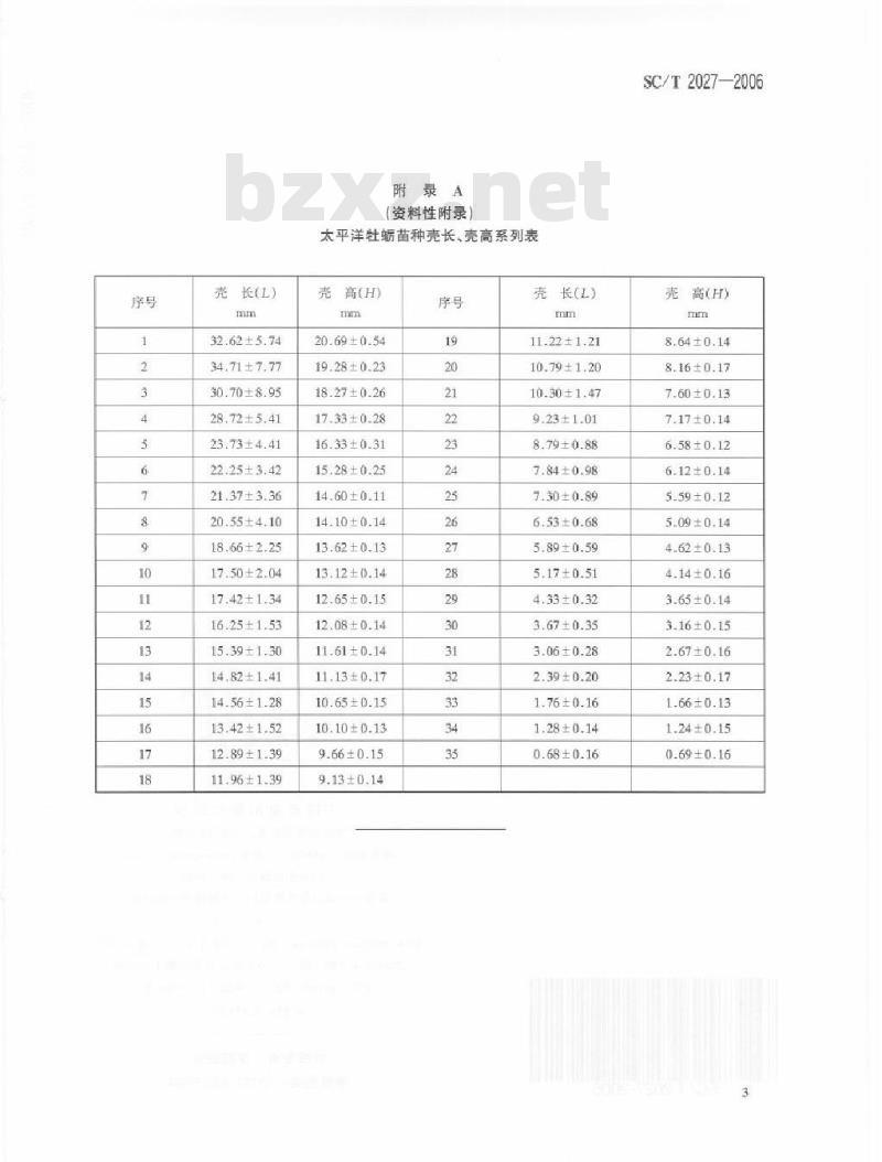 SC/T 2027-2006 太平洋牡蛎苗种