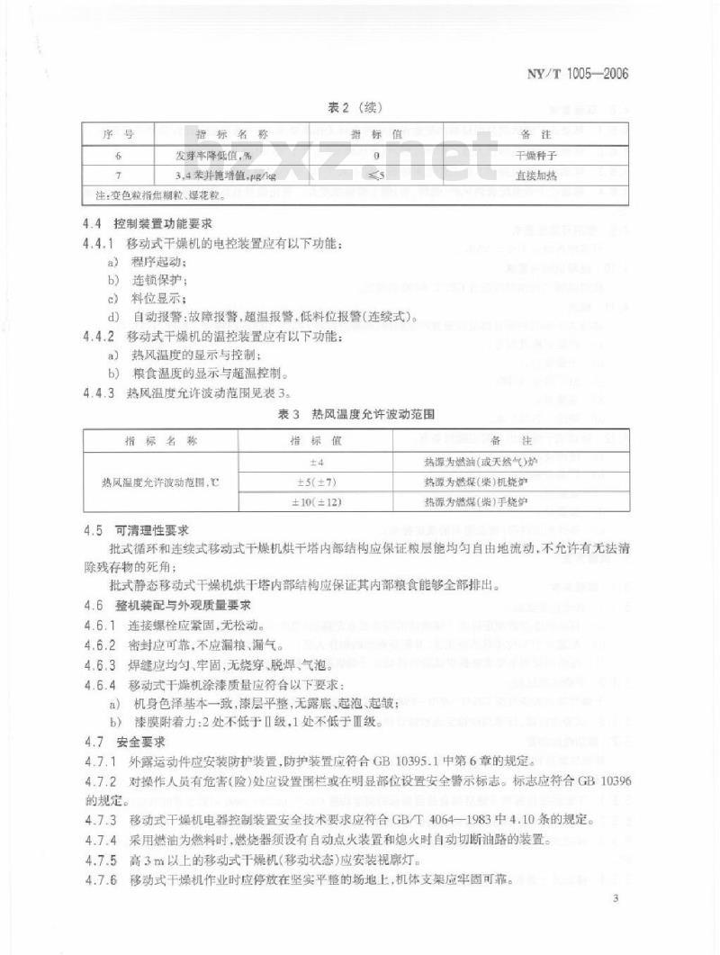 NY/T 1005-2006 移动式粮食干燥机质量评价技术规范