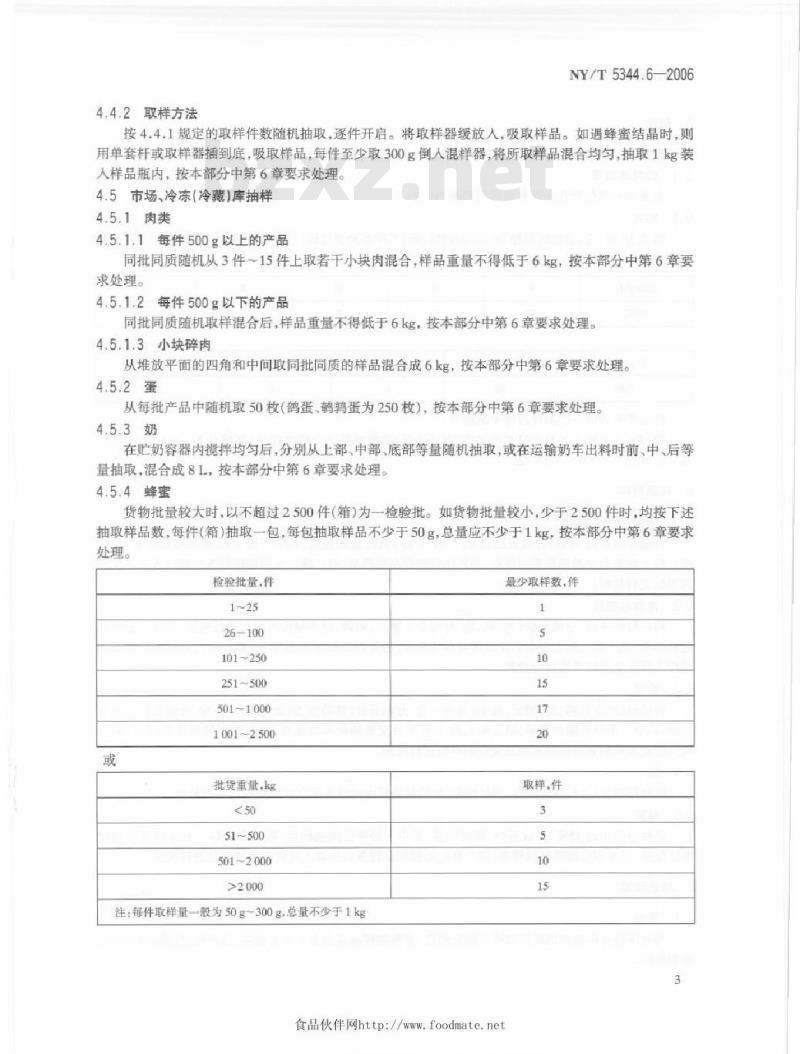 NY/T 5344.6-2006 无公害食品产品抽样规范第部分；畜禽产品