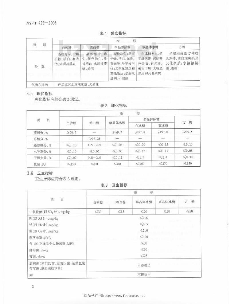 NY/T 422-2006 绿色食品食用糖