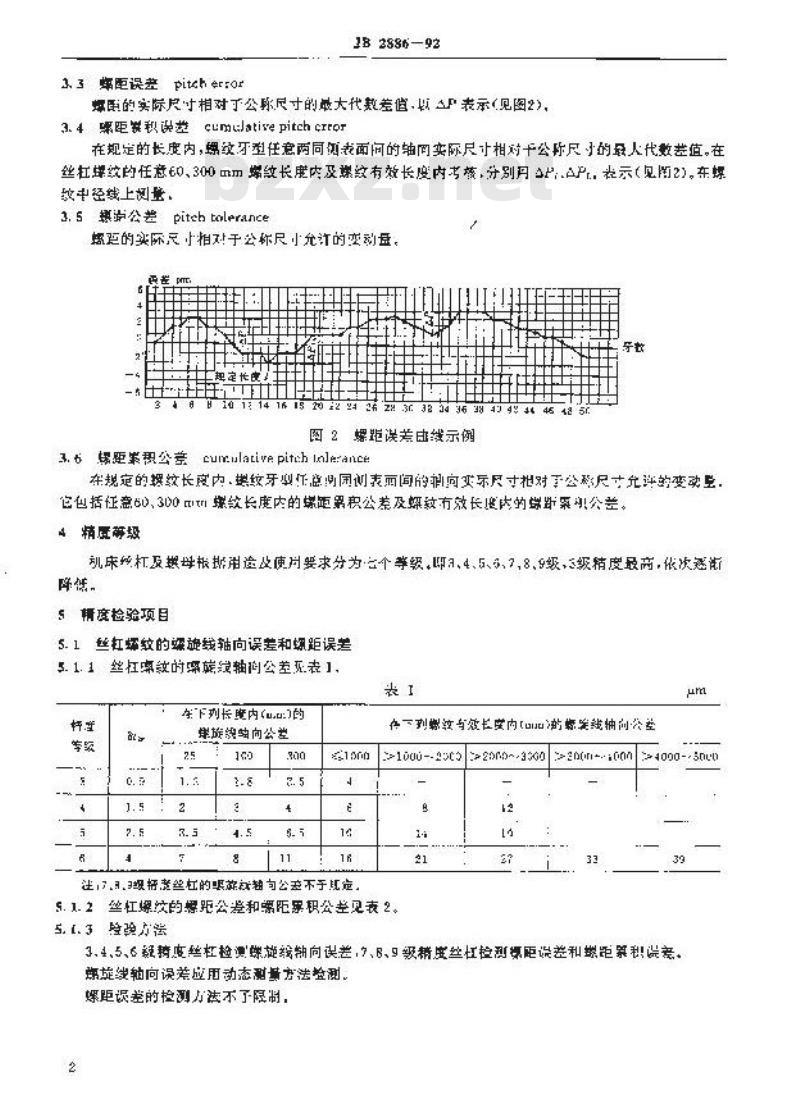JB/T 2886-1992 机床梯形螺纹丝杠、螺母 技术条件
