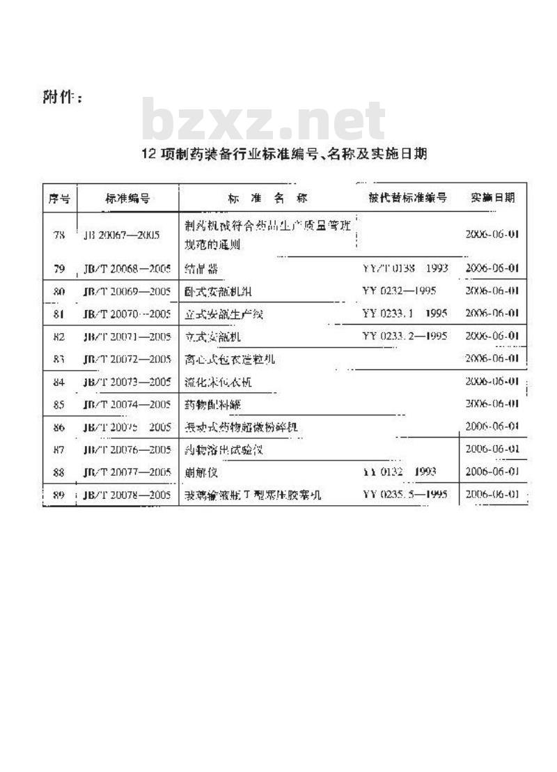 JB/T 20078-2005 玻璃输液瓶T型塞压胶塞机