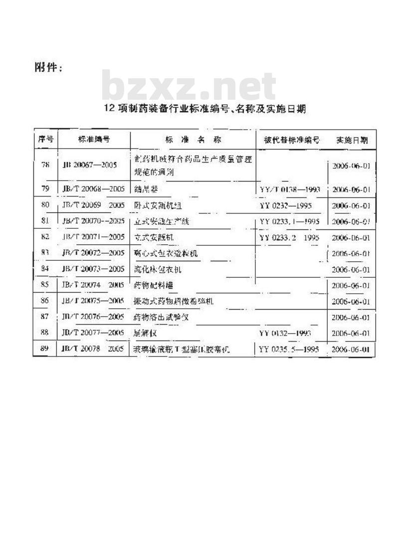 JB/T 20077-2005 崩解仪