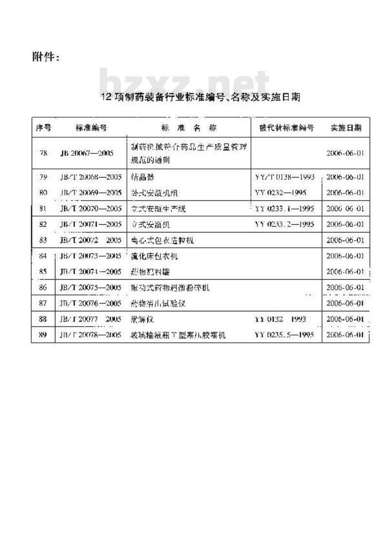 JB/T 20076-2005 药物溶出试验仪