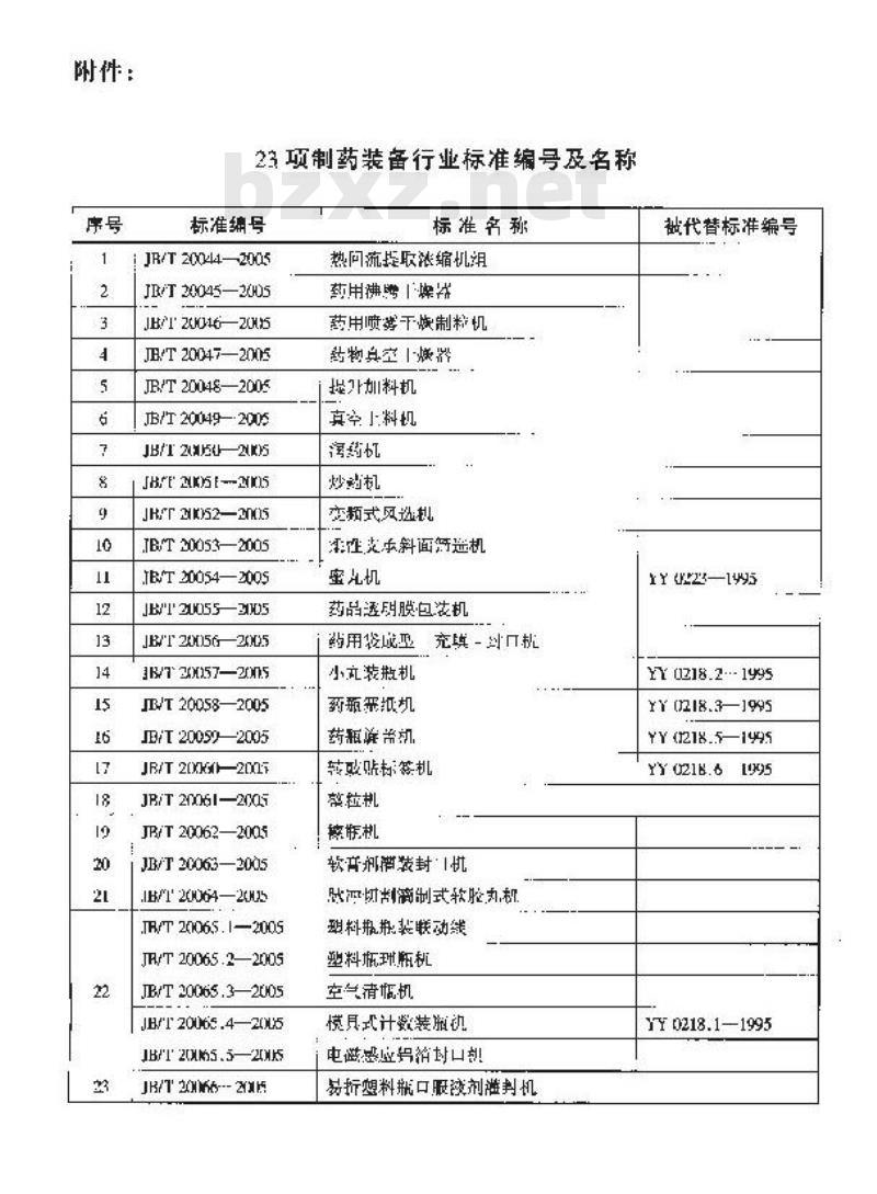 JB/T 20063-2005 软膏剂灌装封口机