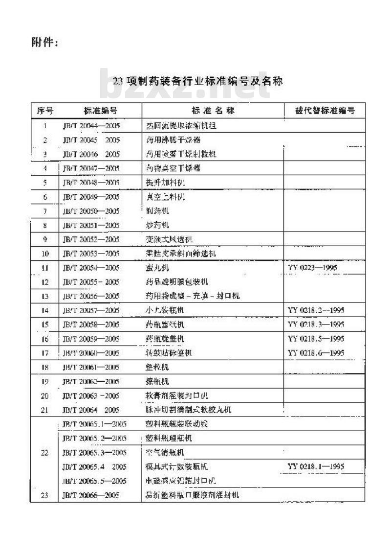 JB/T 20049-2005 真空上料机