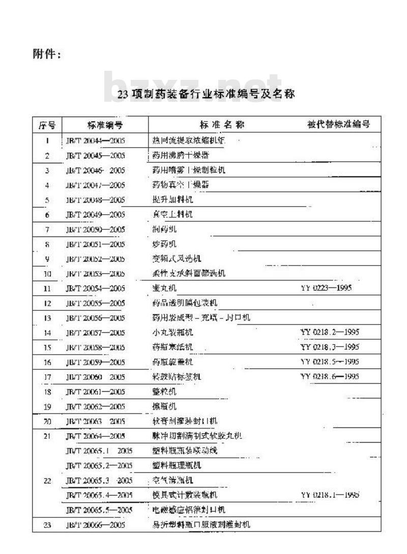 JB/T 20048-2005 提升加料机