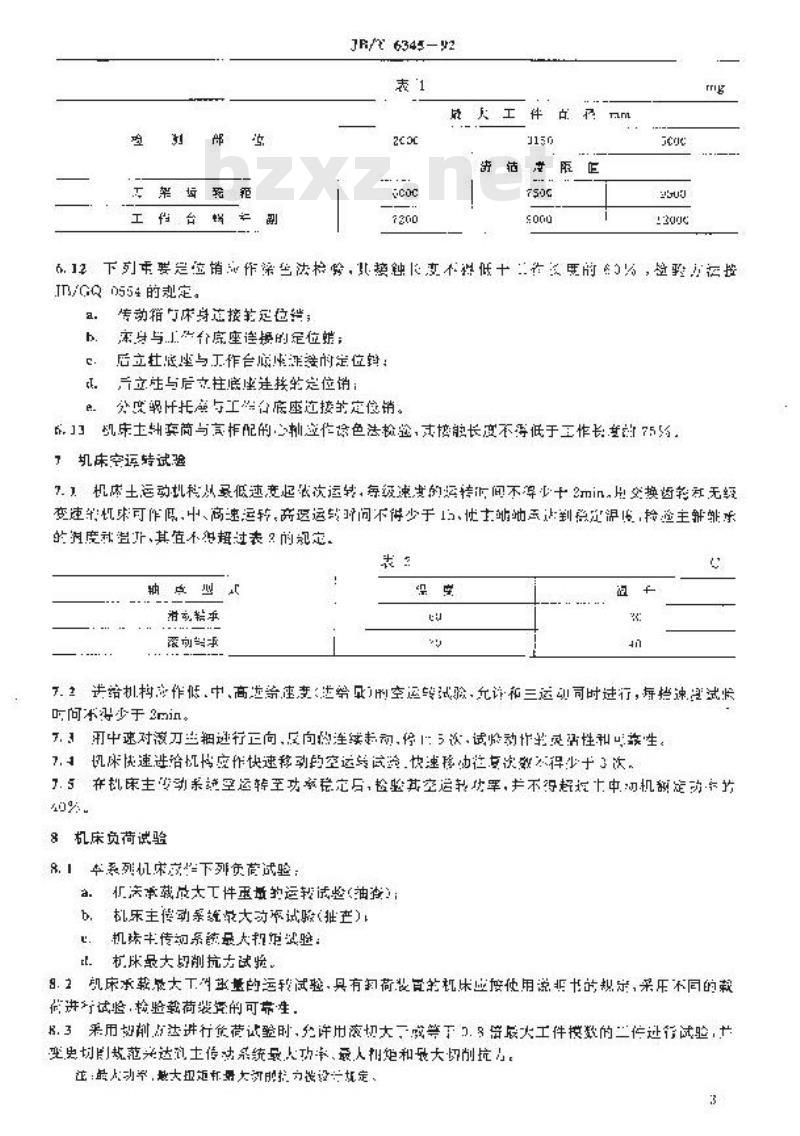 JB/T 6345-1992 重型滚齿机 技术条件