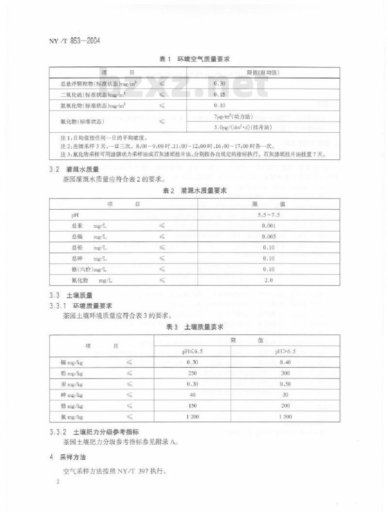 NY/T 853-2004 茶叶产地环境技术条件