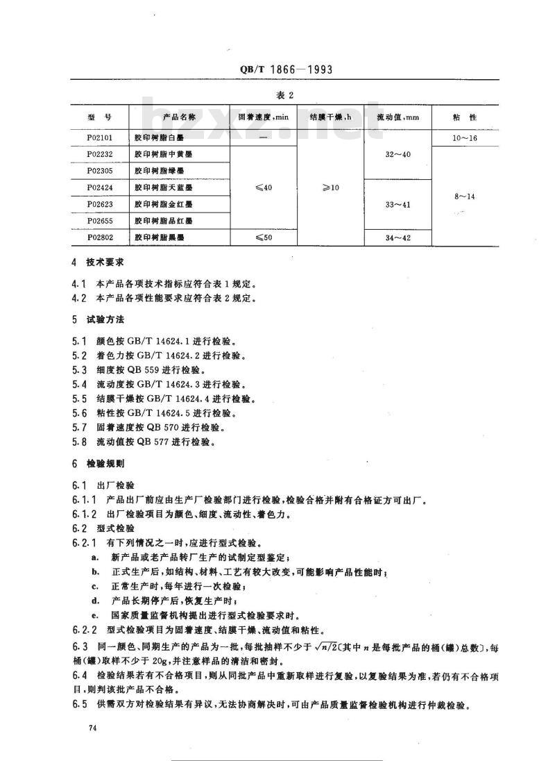 QB/T 1866-1993 胶印树脂油墨
