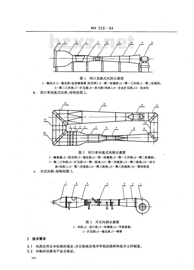 MT 350-1994 矿用风速仪表检定装置通用技术条件