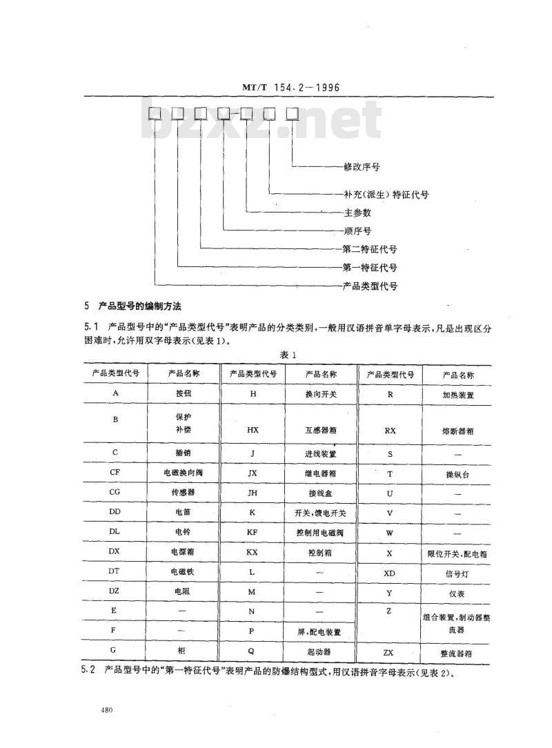 MT/T 154.2-1996 煤矿用电器设备产品型号编制方法和管理办法