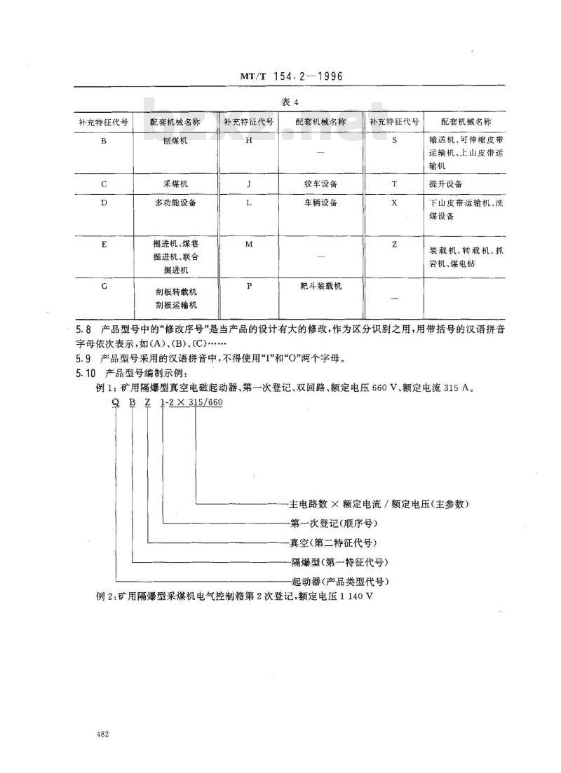 MT/T 154.2-1996 煤矿用电器设备产品型号编制方法和管理办法