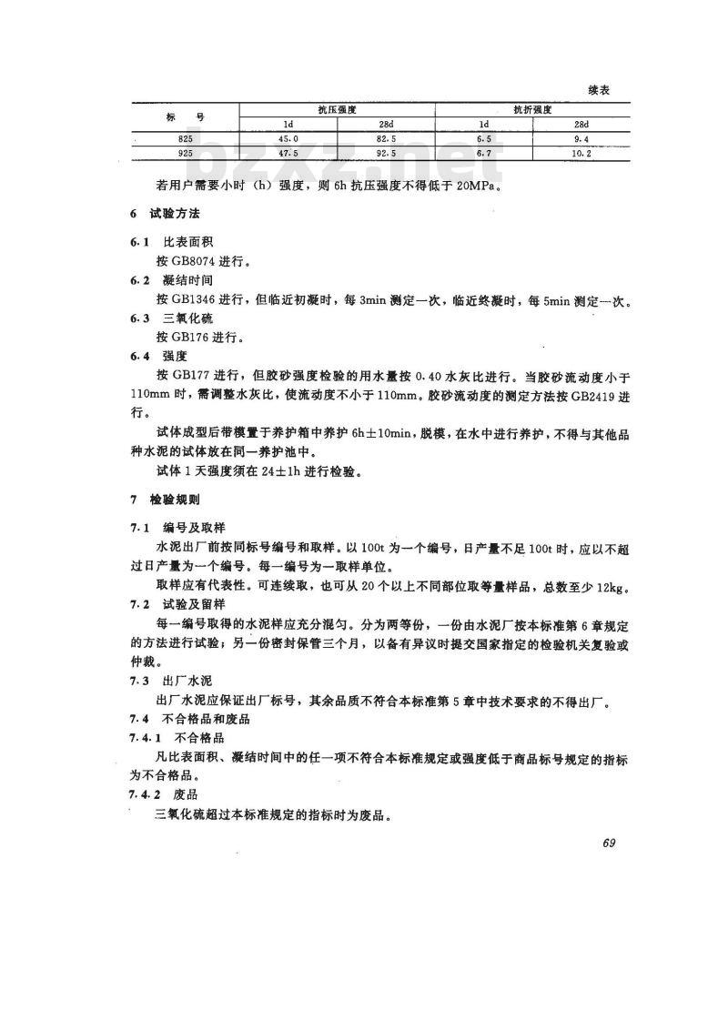 JC 416-1991(1996) 快硬高强铝酸盐水泥
