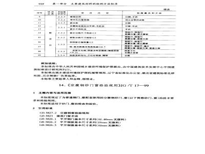 JG/T 17-1999 空腹钢纱门窗检验规则