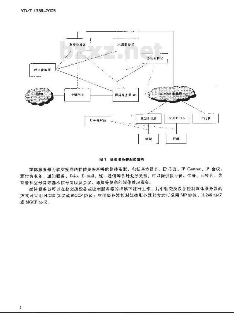 YD/T 1389-2005 基于软交换的媒体服务器测试方法