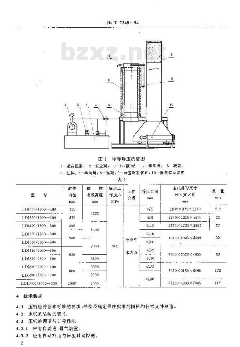 JB/T 7348-1994 钢丝缠绕式冷等静压机