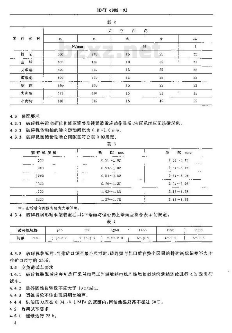 JB/T 6988-1993 弹簧圆锥破碎机