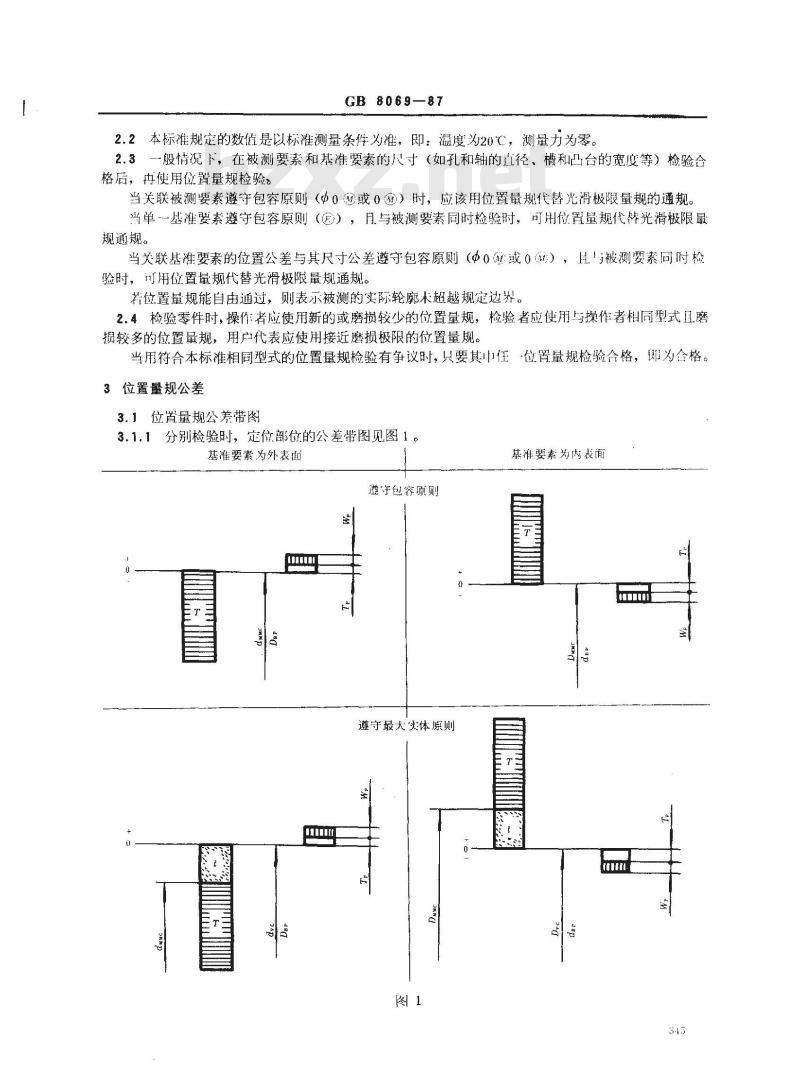 GB 8069-1987 位置量规