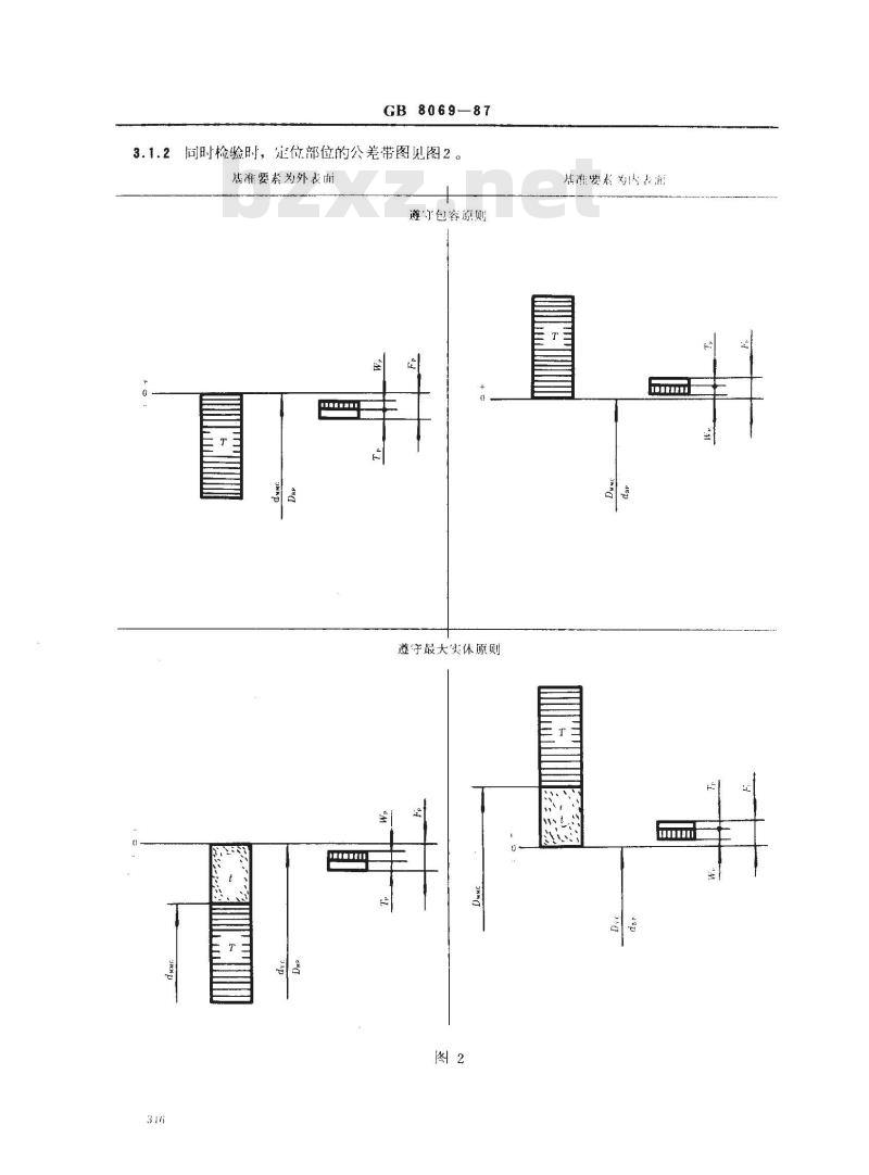 GB 8069-1987 位置量规