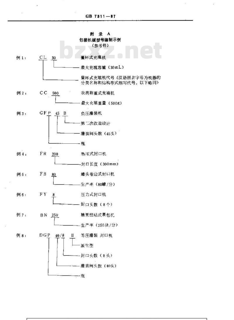 GB/T 7311-1987 包装机械型号编制方法