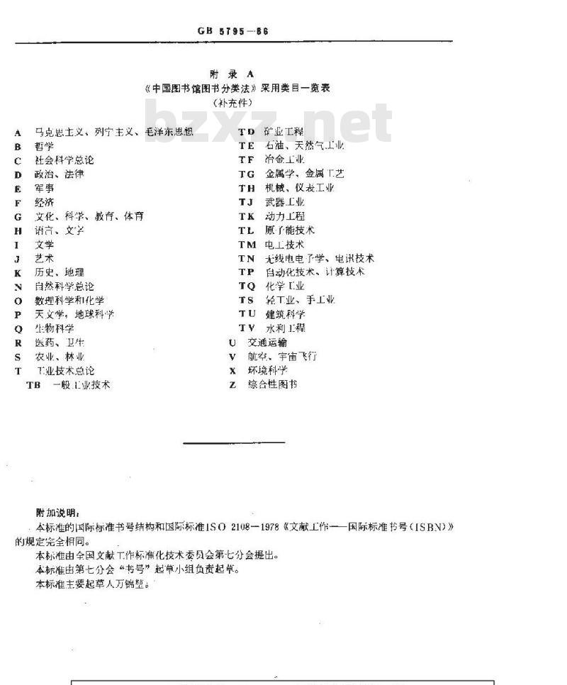 GB/T 5795-1986 中国标准书号