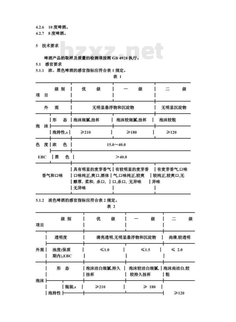 GB/T 4927-1991 啤酒