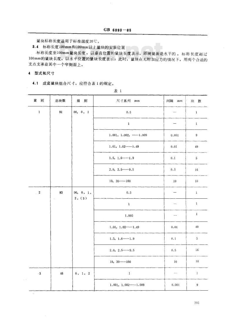 GB/T 6093-1985 量块